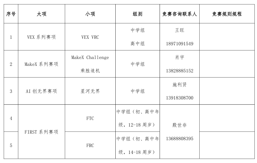 2025世界机器人大赛 2025世界机器人大赛