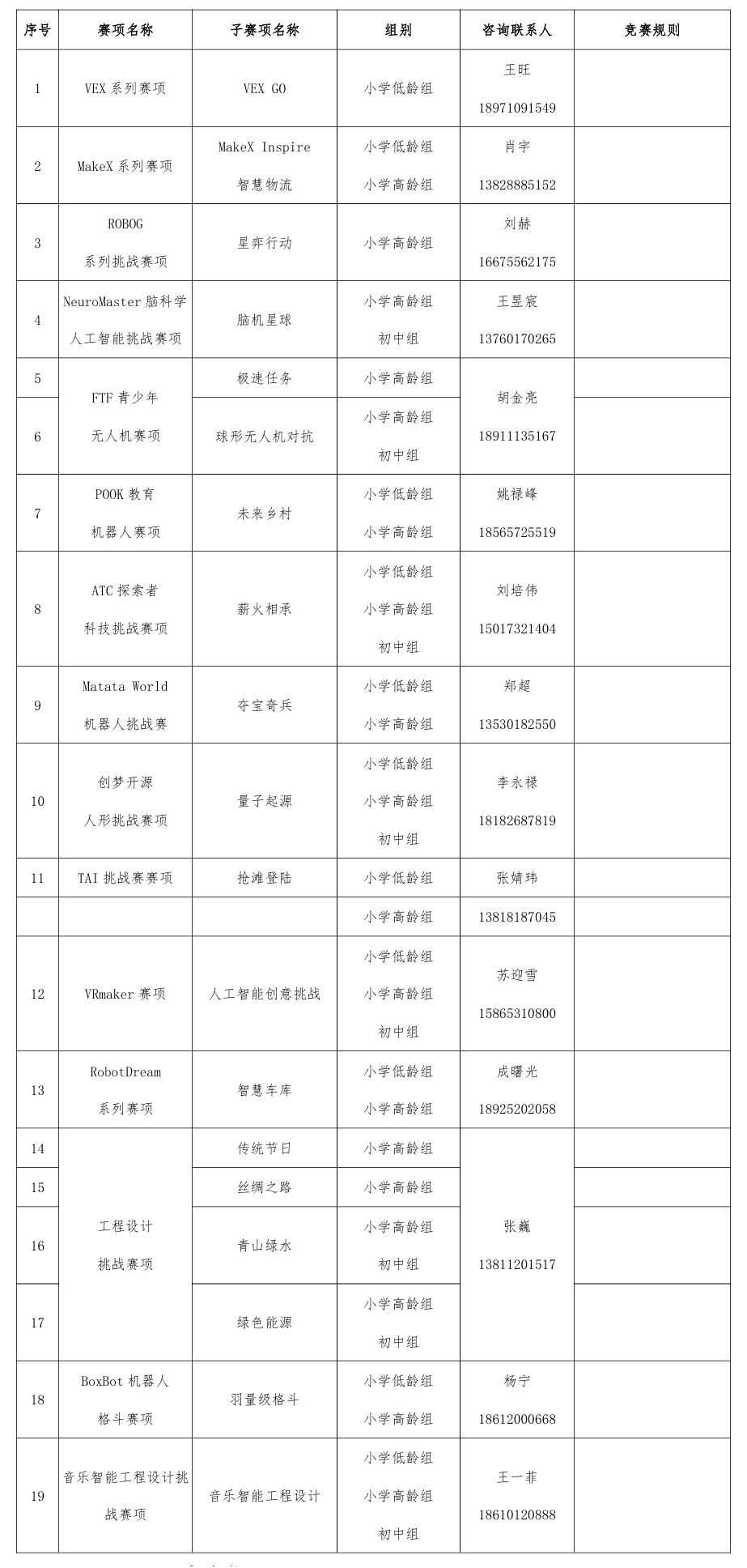 2025世界机器人大赛 2025世界机器人大赛