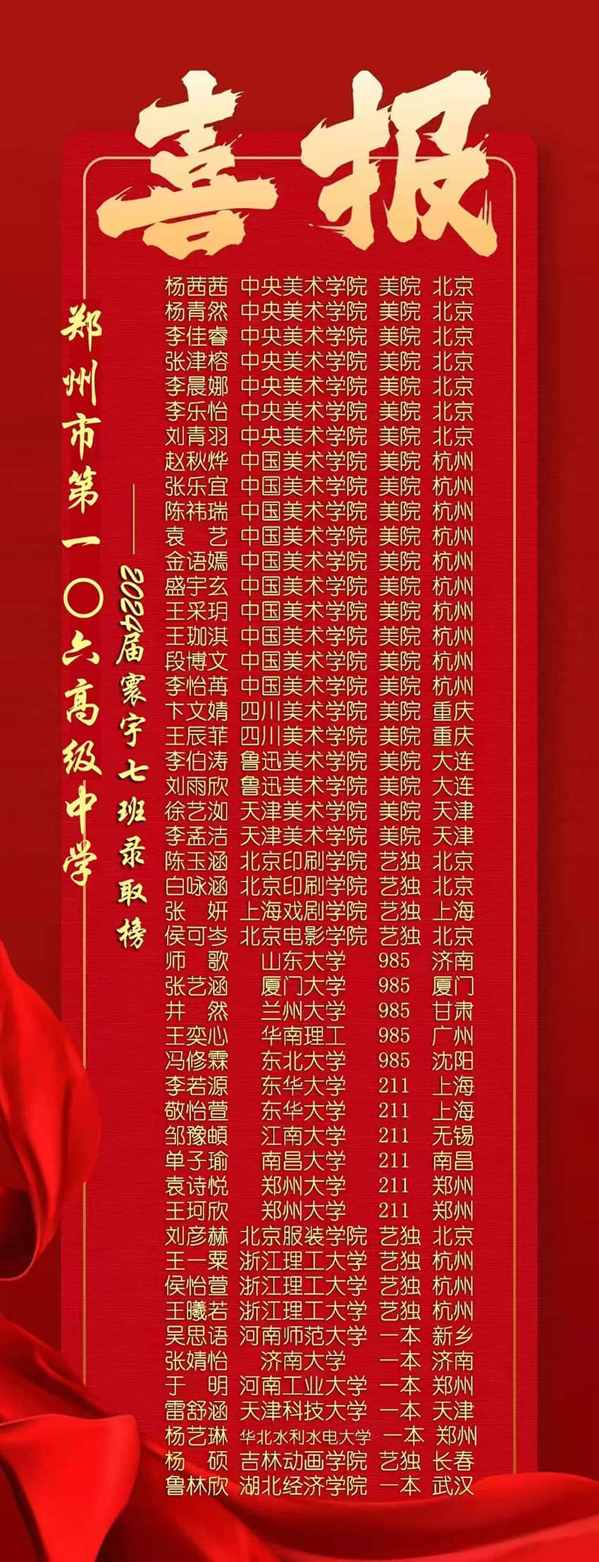 郑州市第一〇六高级中学