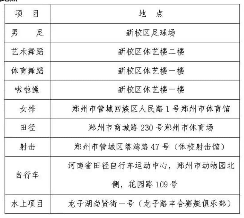 郑州市第十四高级中学 郑州市第十四高级中学