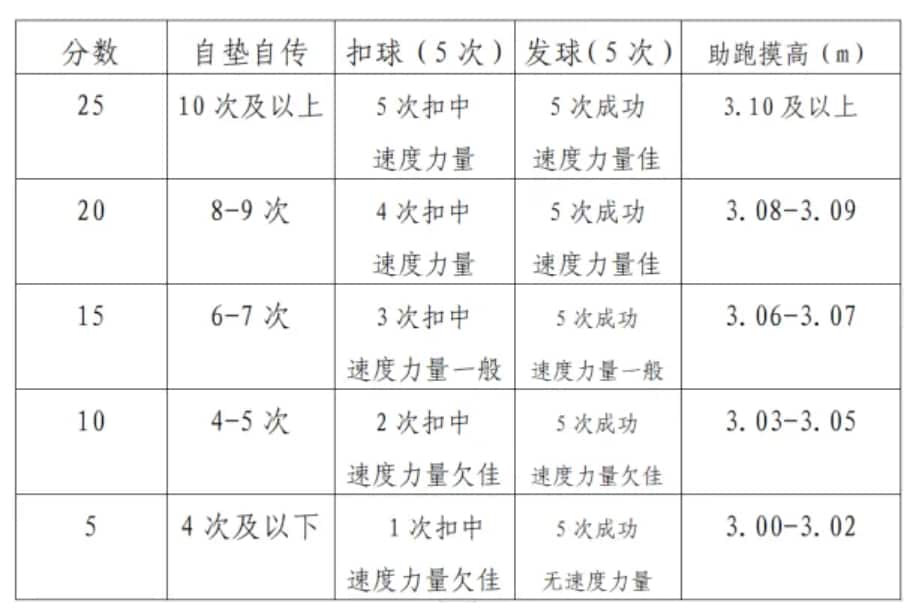 郑州市第一〇七高级中学 郑州市第一〇七高级中学