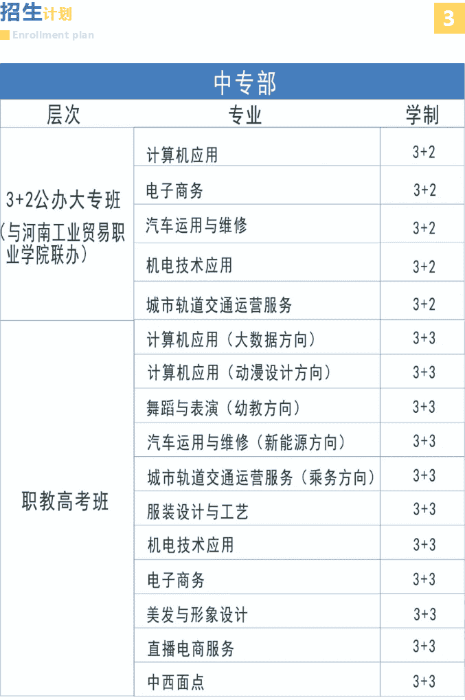 郑州轻工业学校